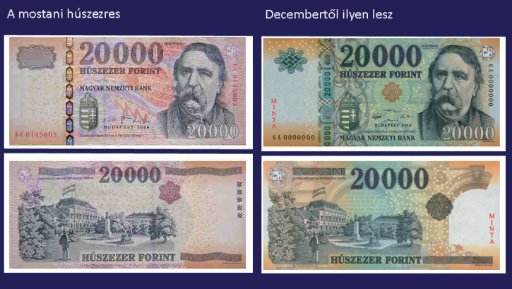 Kapcsolódó kép