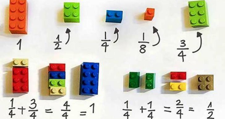 LEGO-matek, avagy így lesz játék és szórakozás a mumus tantárgyból